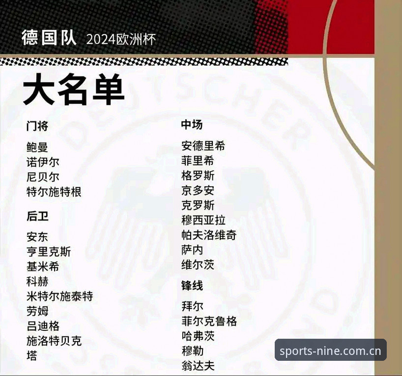 德国队大名单全面解析：诺伊尔回归与新人涌现背后的战略考量