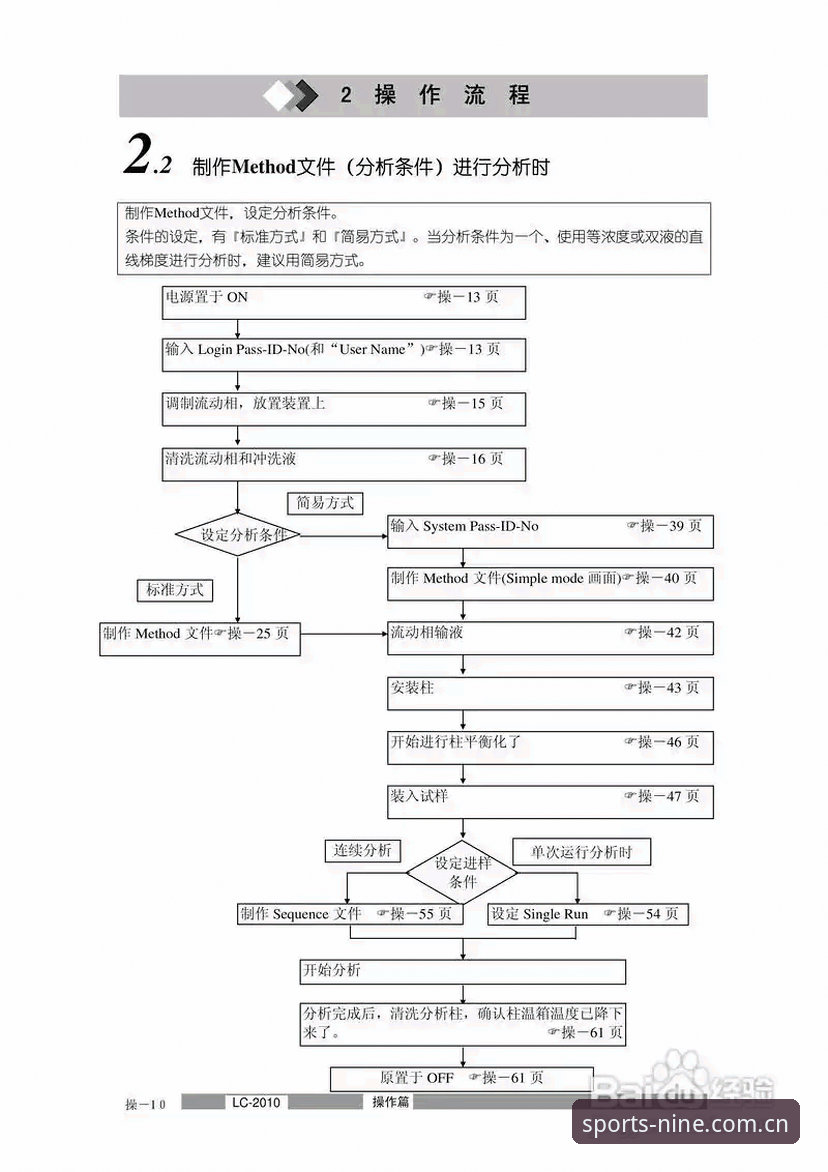 九州体育怎么注册教程？新手必看的高效注册方法与操作细节