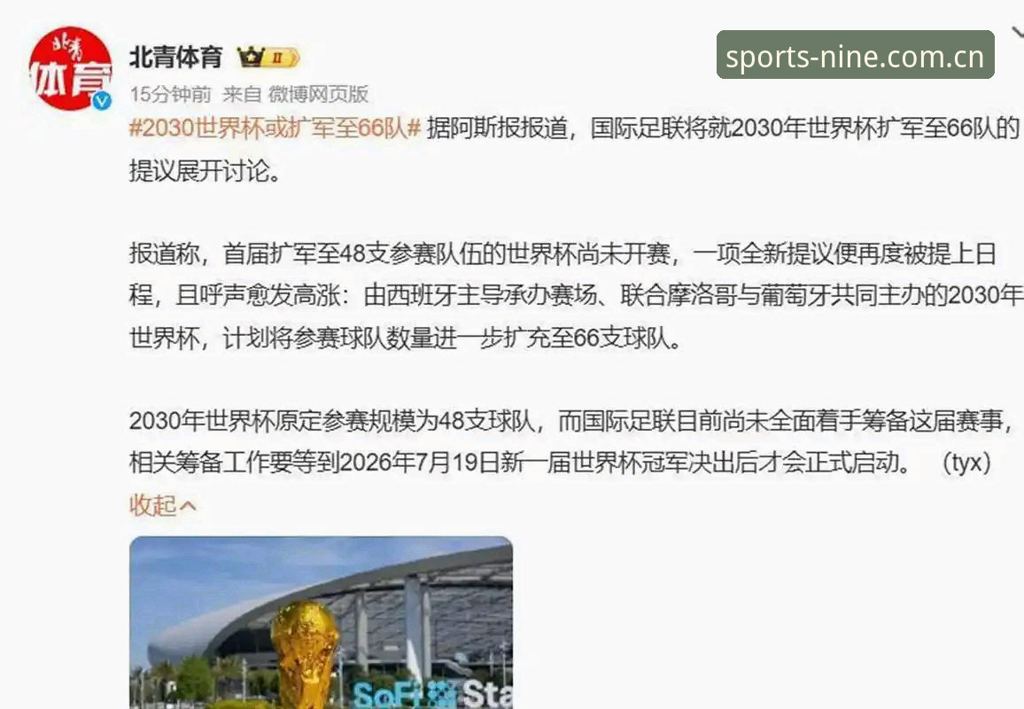 2030世界杯扩军66队详解：中国男足迎来历史性机遇